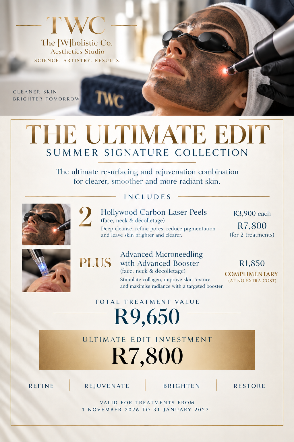 The Summer Edit | The Ultimate Edit